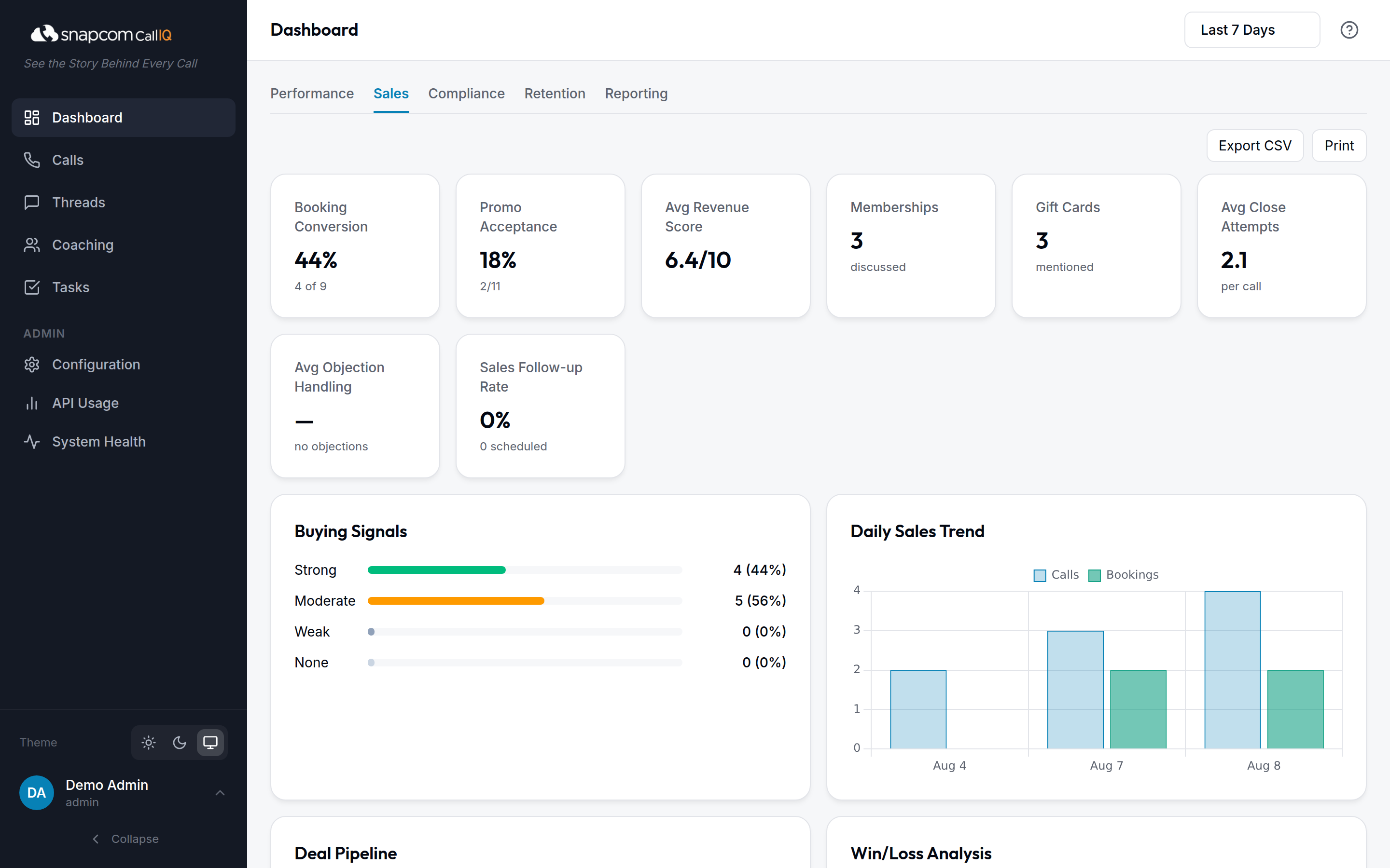 CallIQ sales focus-mode dashboard