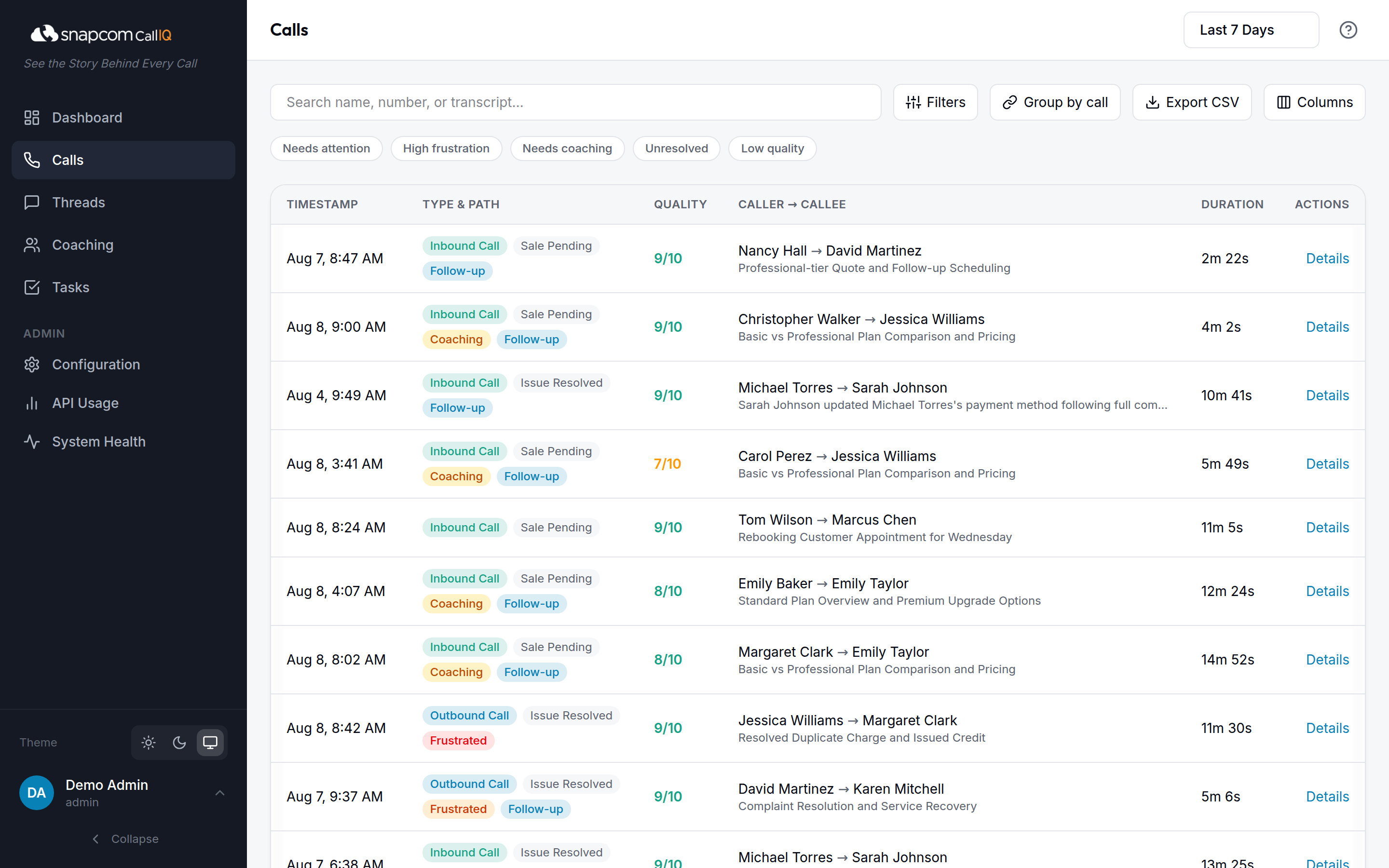 Searchable call list with outcomes and coaching flags
