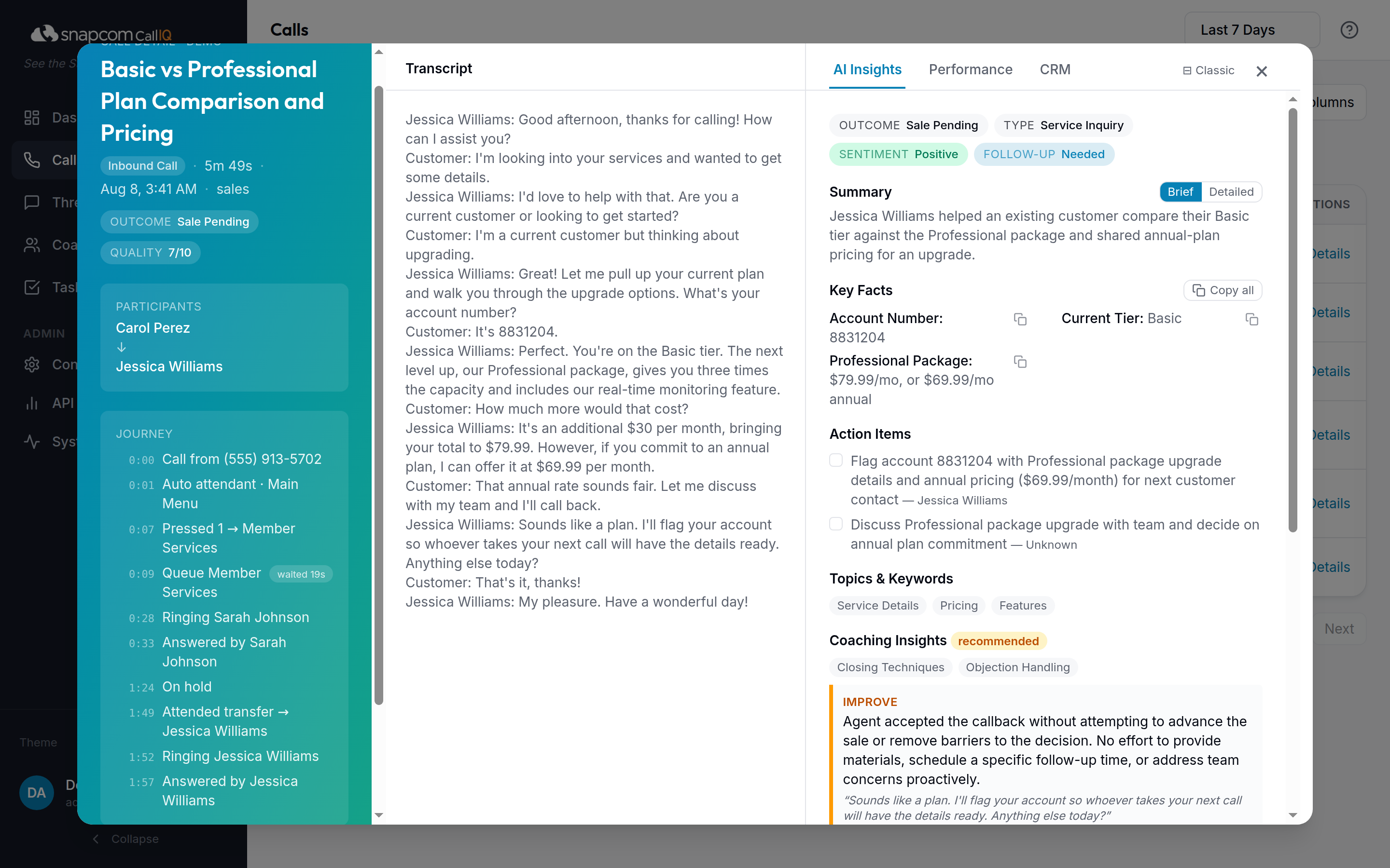 Call detail with a journey timeline showing auto attendant, queue wait, and transfer steps